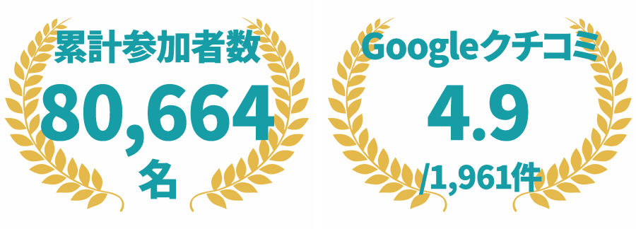 MV