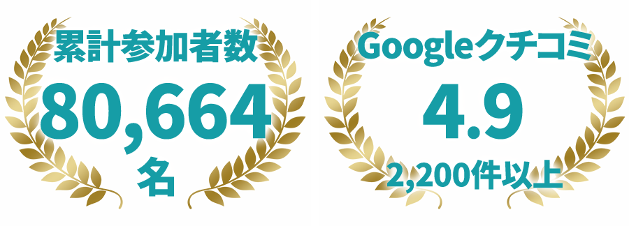 MV