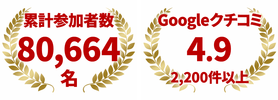 MV