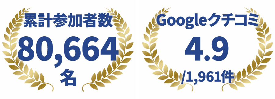 MV
