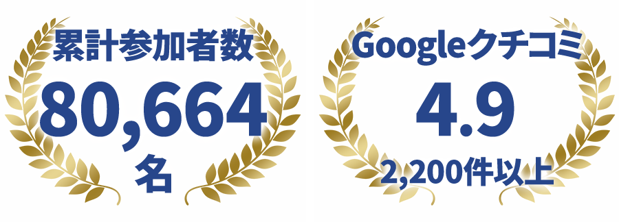 MV