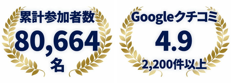 MV