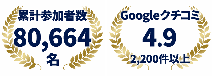 MV